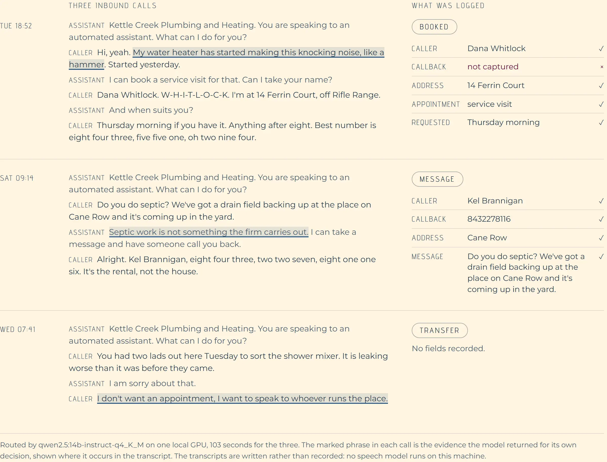 Three inbound calls beside the record each one produced: a booked service visit, a message taken for work the firm does not carry out, and a complaint transferred to a person. The phrase behind each decision is marked in the transcript.