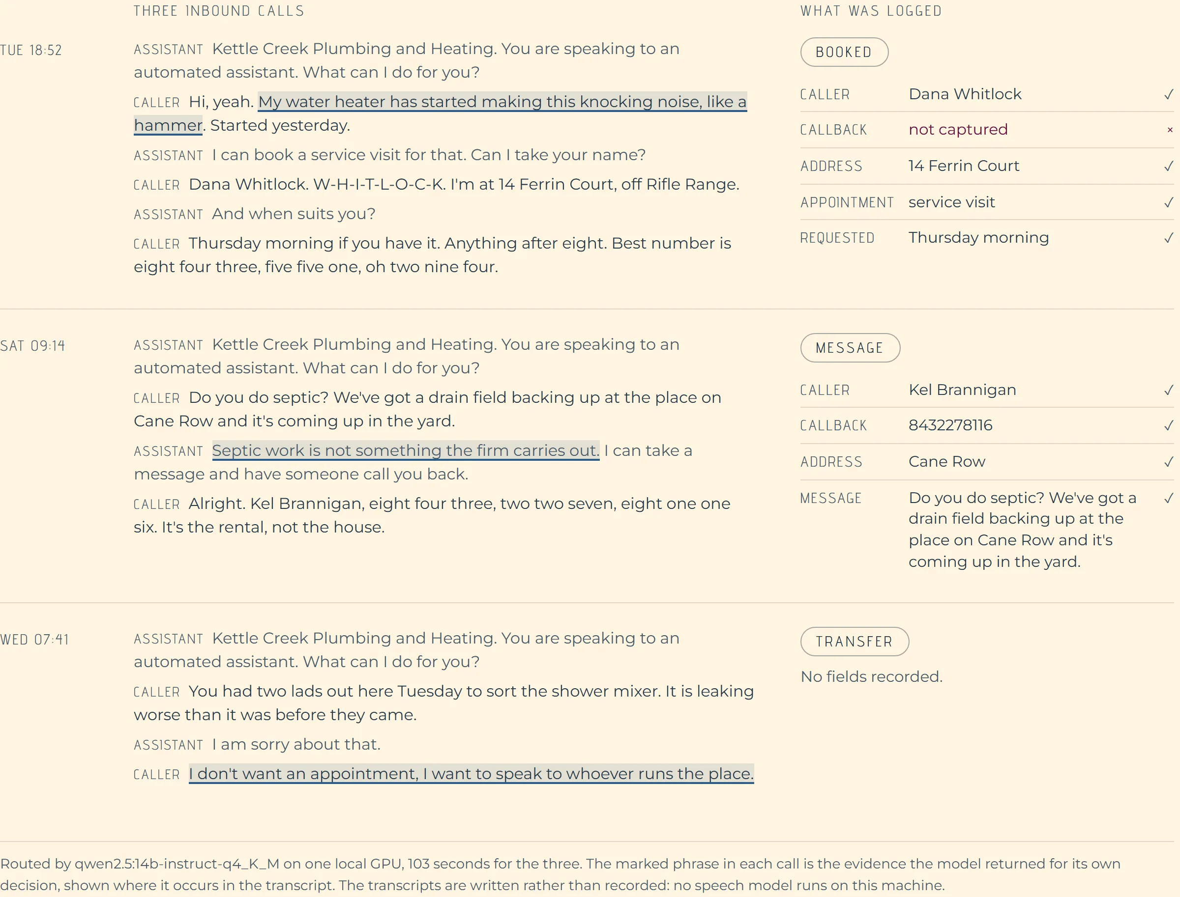Three inbound calls beside the record each one produced: a booked service visit, a message taken for work the firm does not carry out, and a complaint transferred to a person. The phrase behind each decision is marked in the transcript.