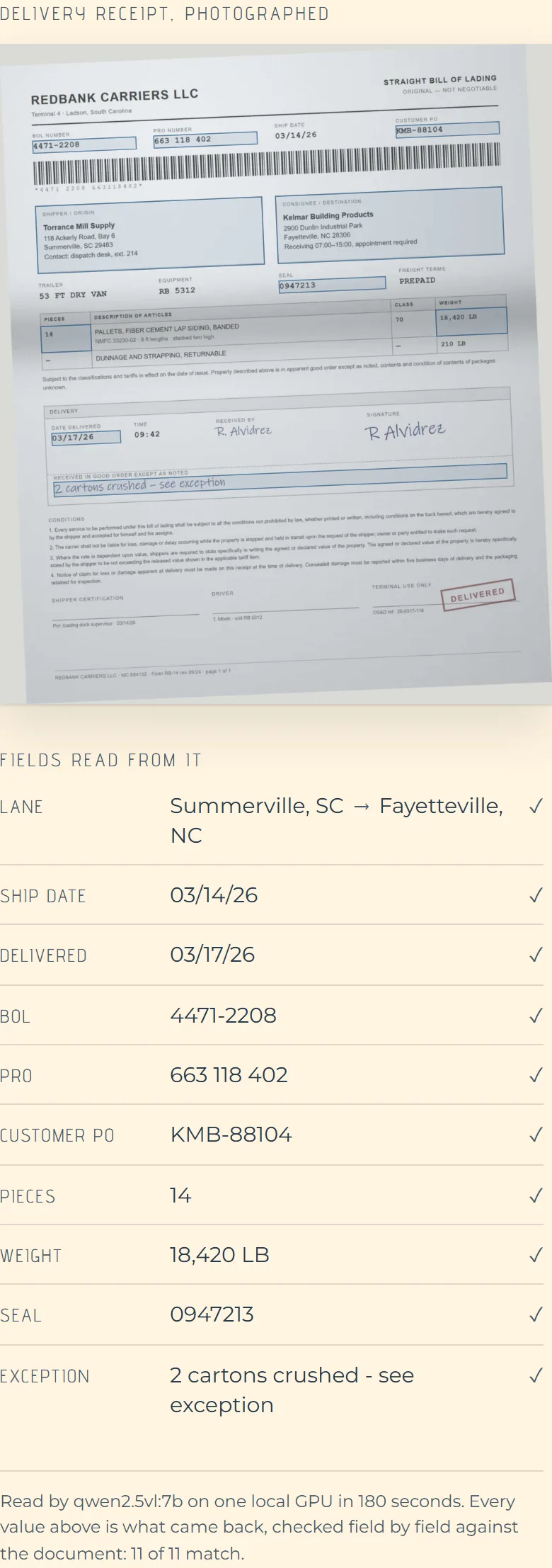 A photographed delivery receipt above the load record read out of it: lane, ship and delivery dates, BOL, PRO and purchase order numbers, pieces, weight, seal, and the handwritten damage note.