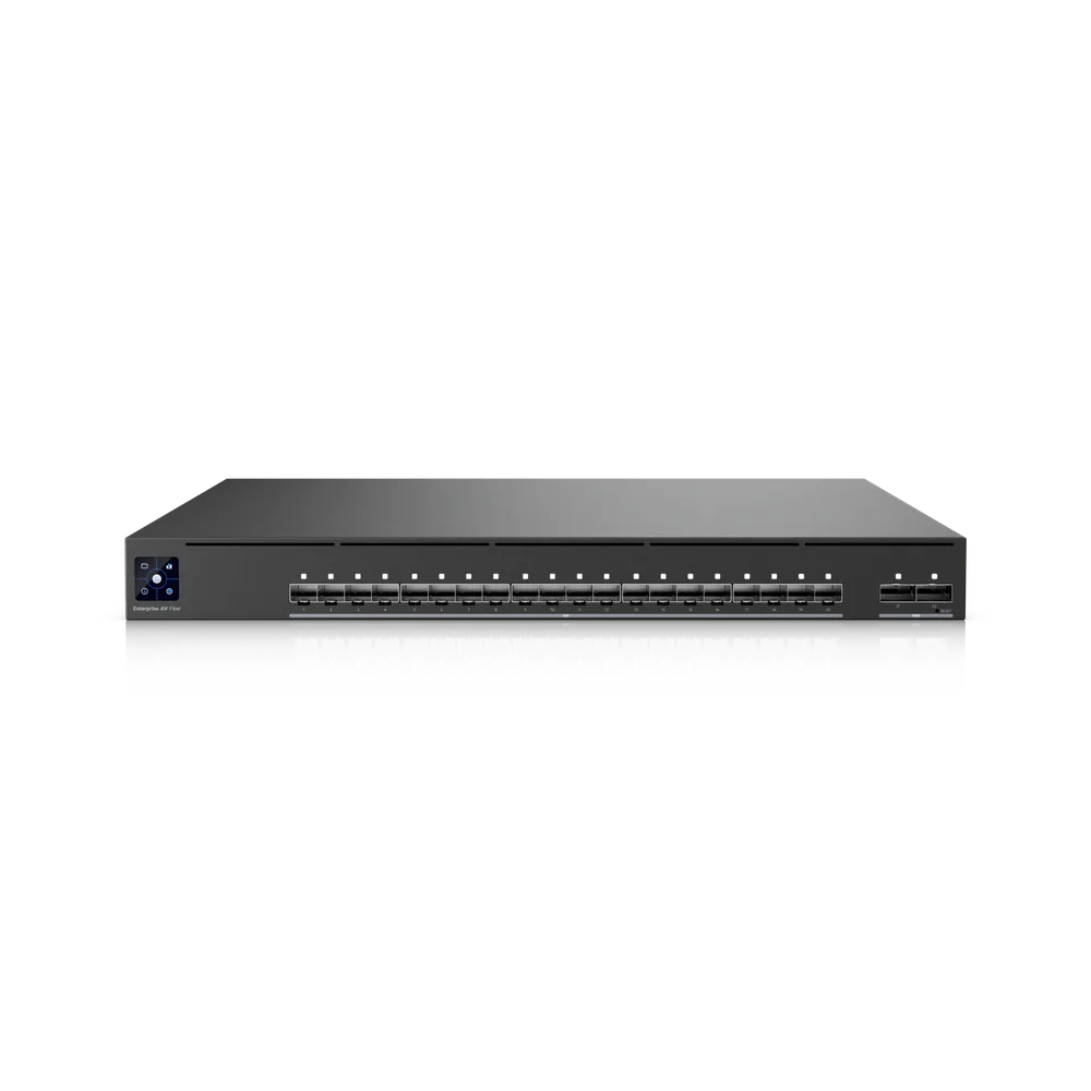 Network Switches